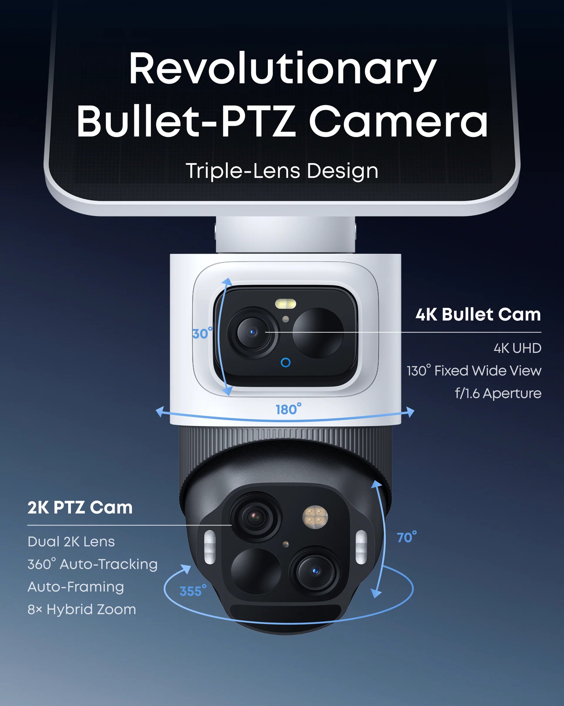 eufy eufyCam S4 + Video Doorbell E340 - Image 2