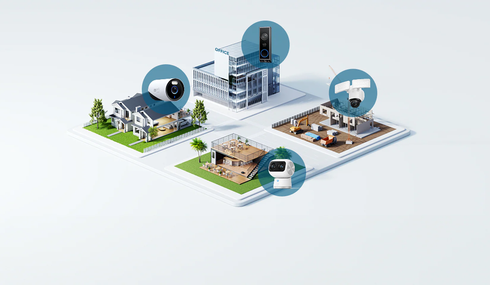 eufy Business