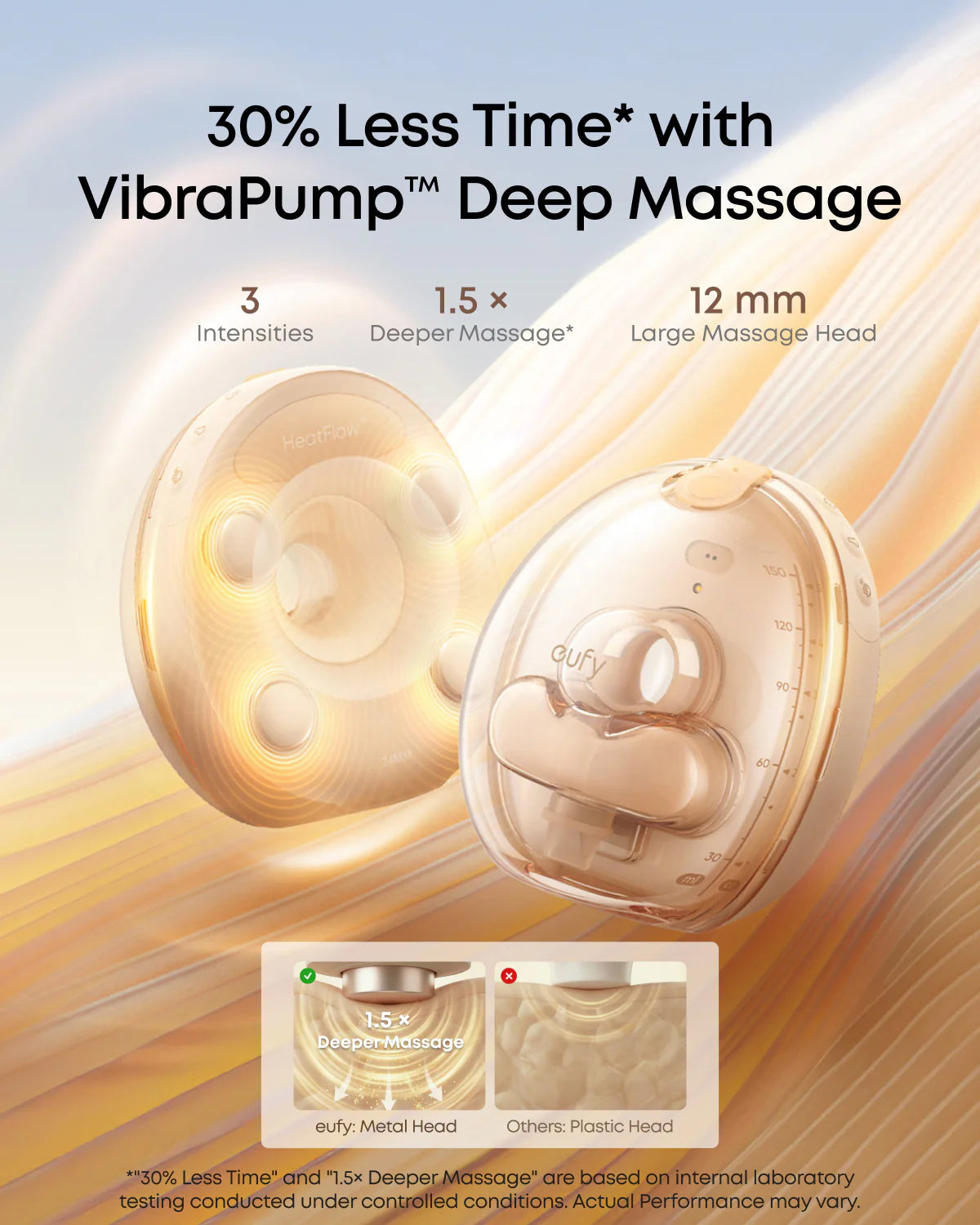 eufy Wearable Breast Pump S2 Pro & Indoor Cam E30 - Image 4