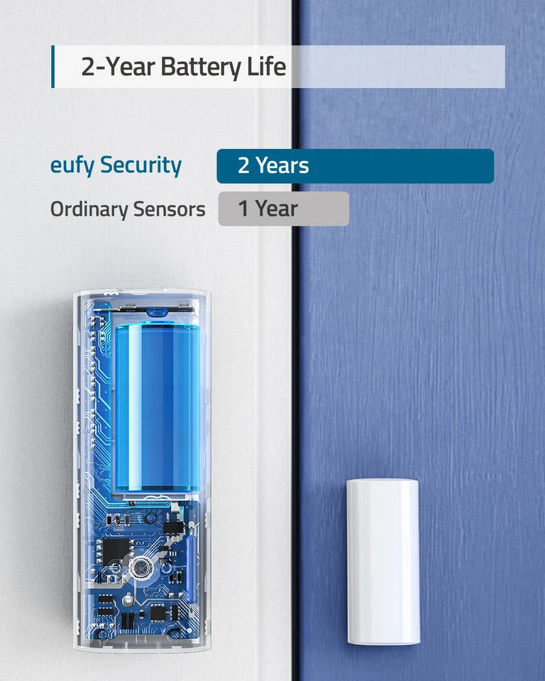 eufy Entry Sensor (2-Pack) - Image 3