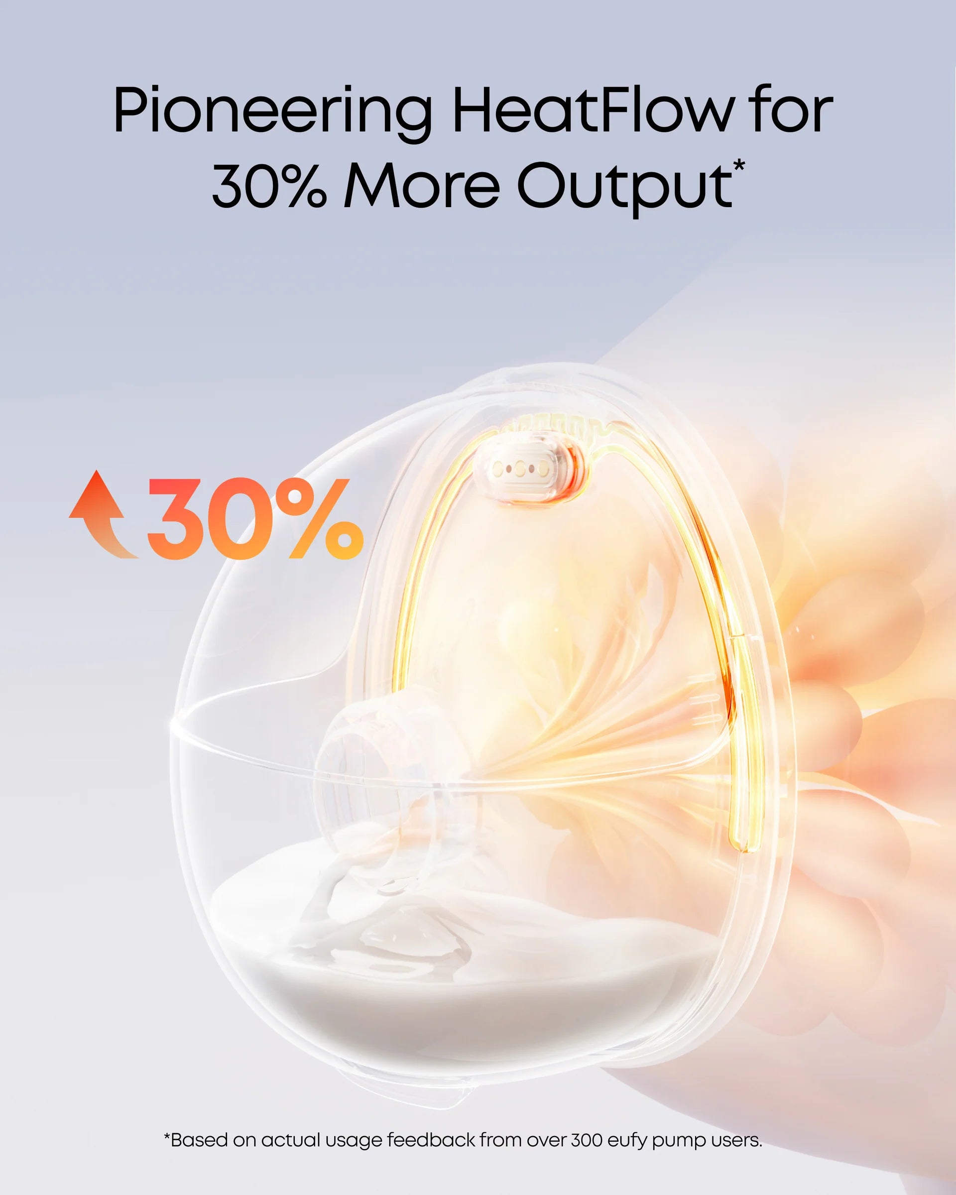 eufy Breast Pump S1 Pro & Milk Bags (120 Pieces) - Image 3