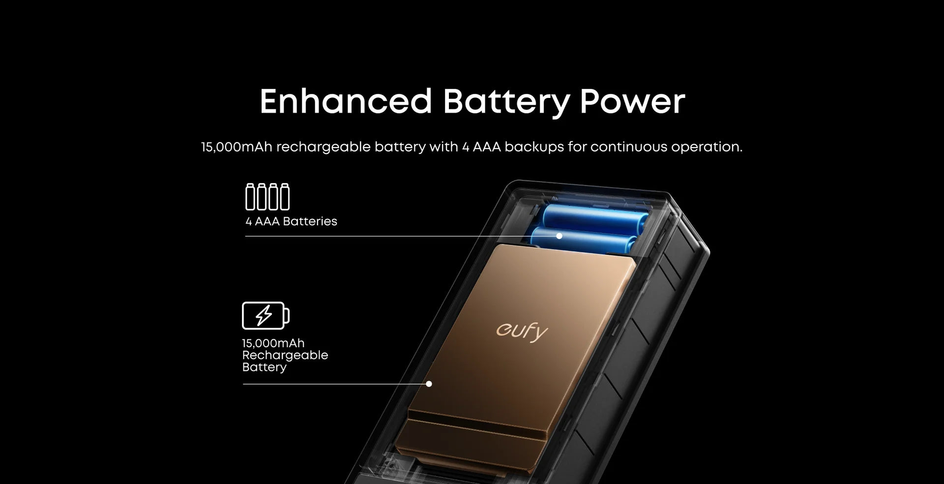 eufy Familock S3 + HomeBase? S380 - Image 4